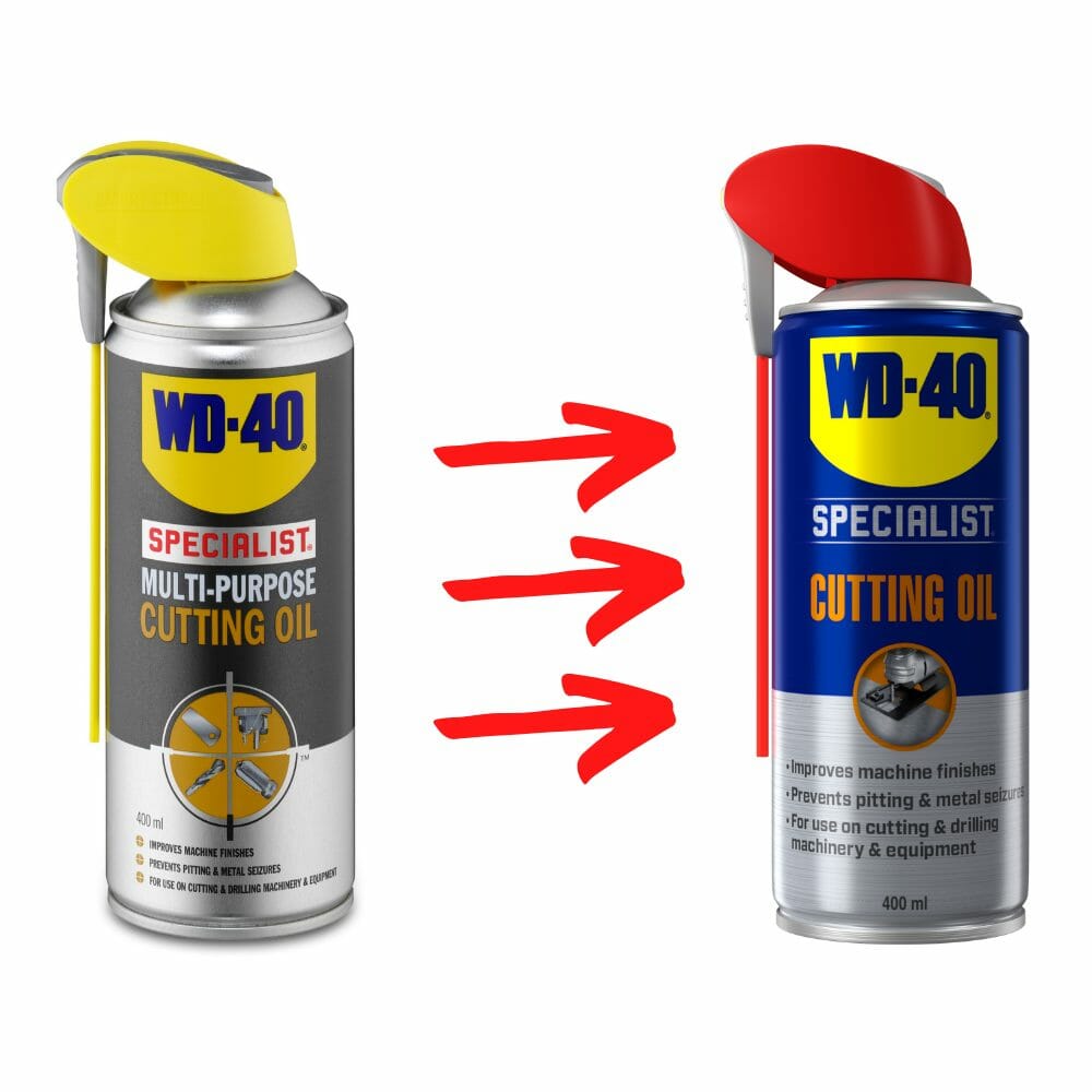 new look cutting oil